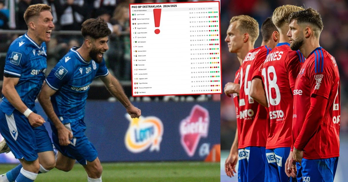 Wielka zmiana! Oto co czeka kandydatów do mistrzostwa Polski