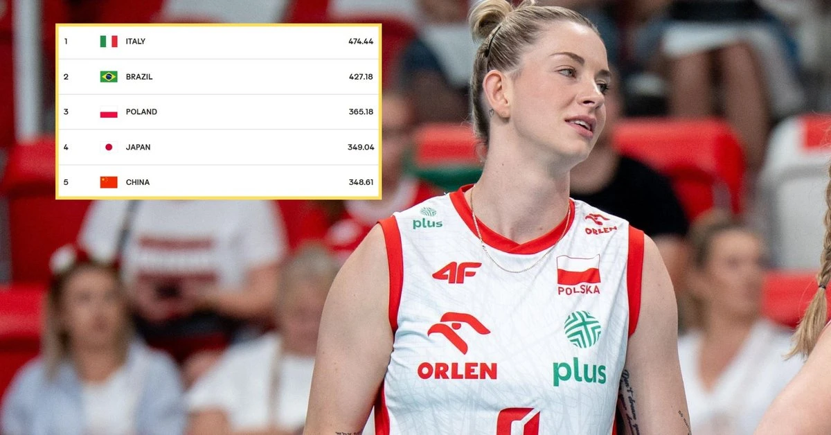 To brzmi jak żart. Tyle punktów otrzymały Polki po pierwszym meczu MŚ