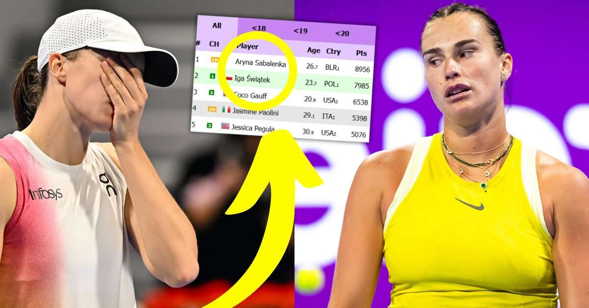 Minus 610 pkt na koncie Igi Świątek. A Aryna Sabalenka i tak bezradna!