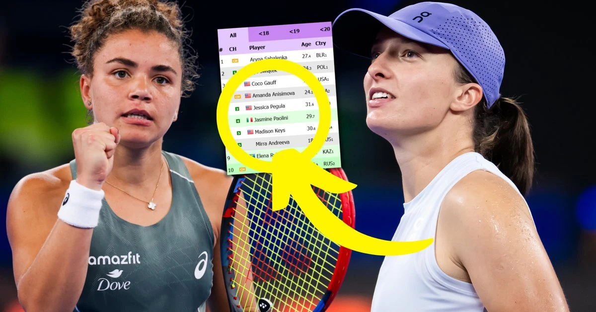 Przewrót za plecami Igi Świątek! Oto aktualny ranking WTA
