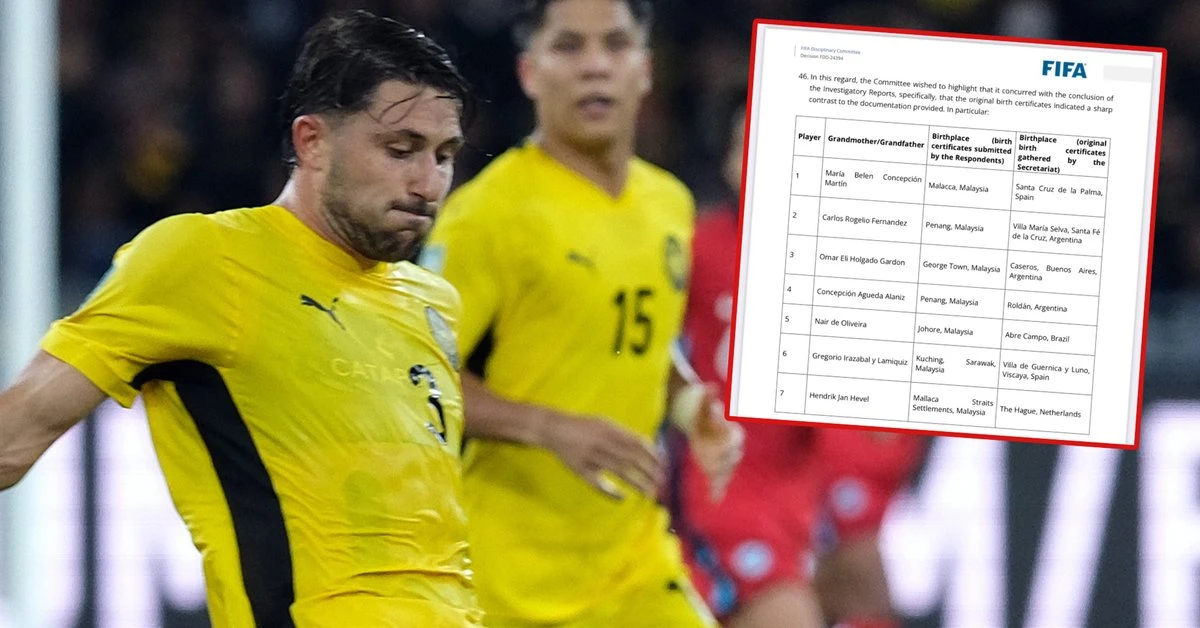 Nie do wiary! Jest ruch FIFA po tym, jak podrobili dokumenty piłkarzy. 