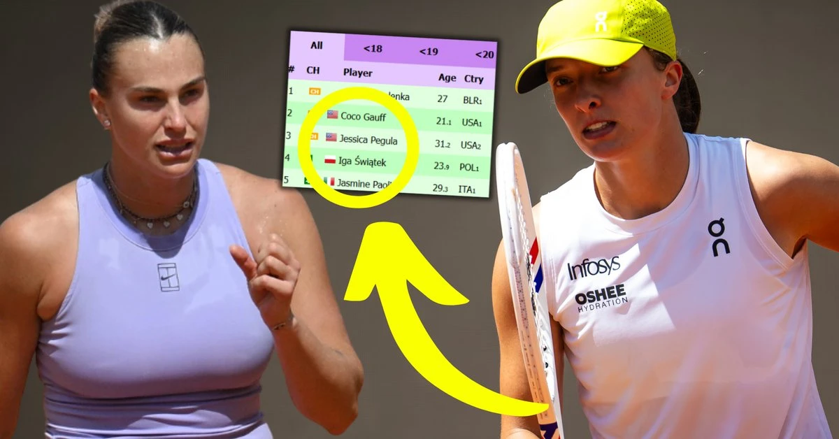 Spadek! Oto ranking WTA tuż po koszmarze Igi Świątek w Rzymie