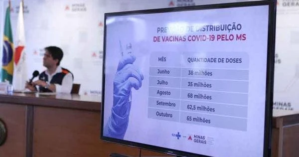 Calendrio fechado em Minas