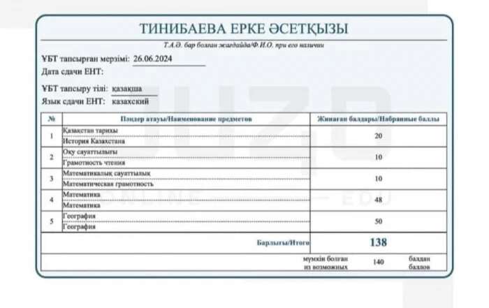 Выпускница школы в Тарбагатайском районе набрала на ЕНТ 138 баллов