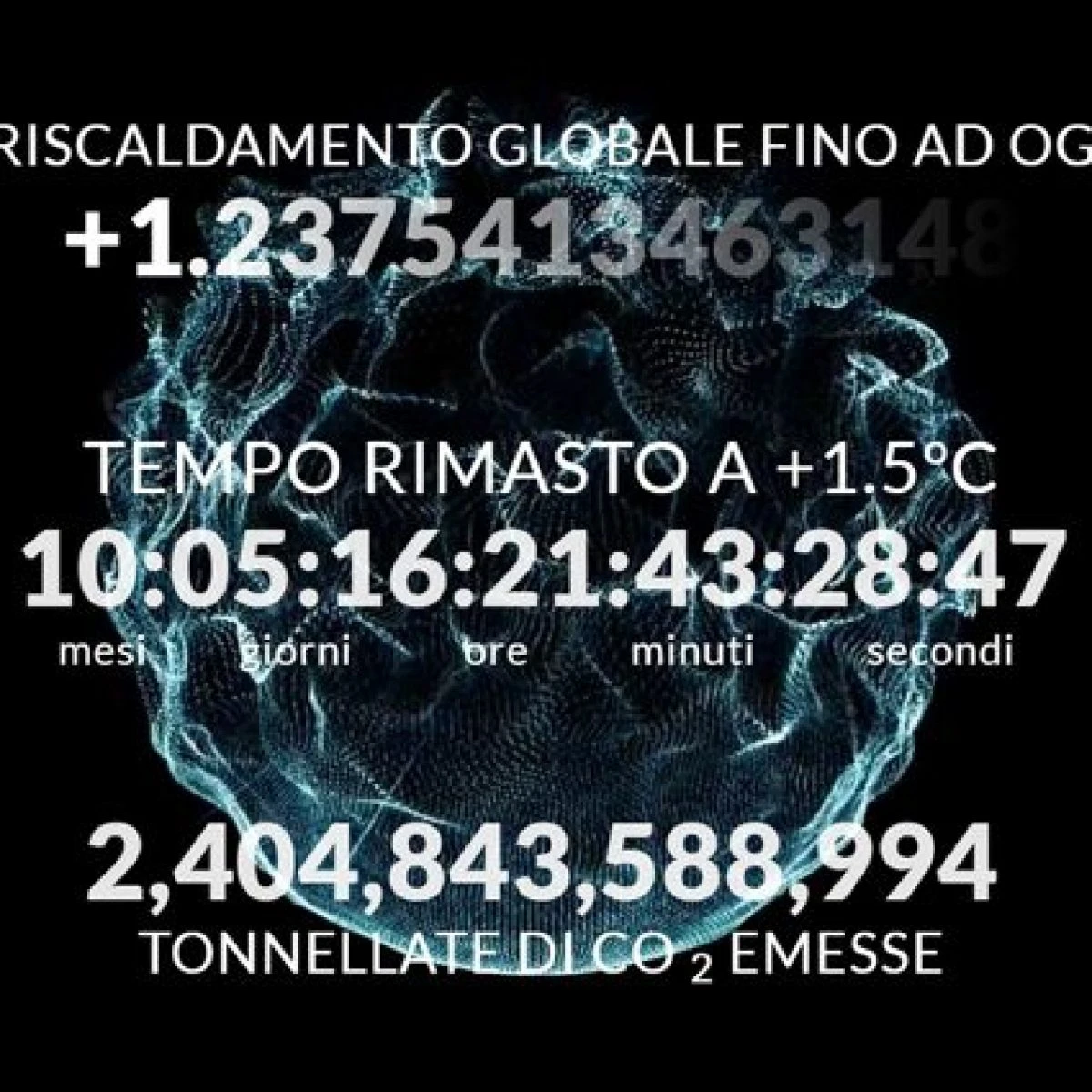 Questo orologio ci dice quanto manca all’apocalisse climatica: resta pochissimo tempo