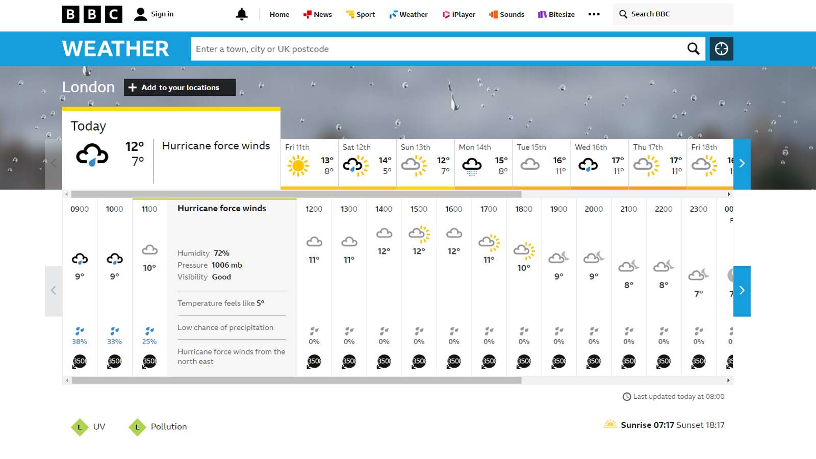 BBC apologises for weather app 'glitch' - as 'hurricane force' winds and temperatures 'over 400C' forecast