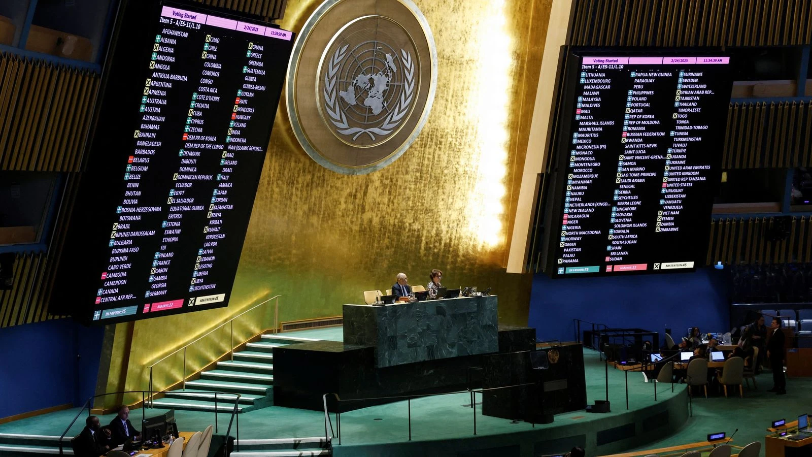 UN meets for two-state solution summit in New York