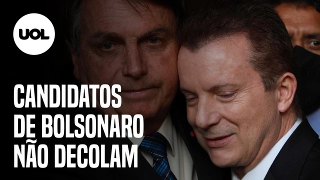 Candidatos apoiados por Bolsonaro naufragam nas urnas