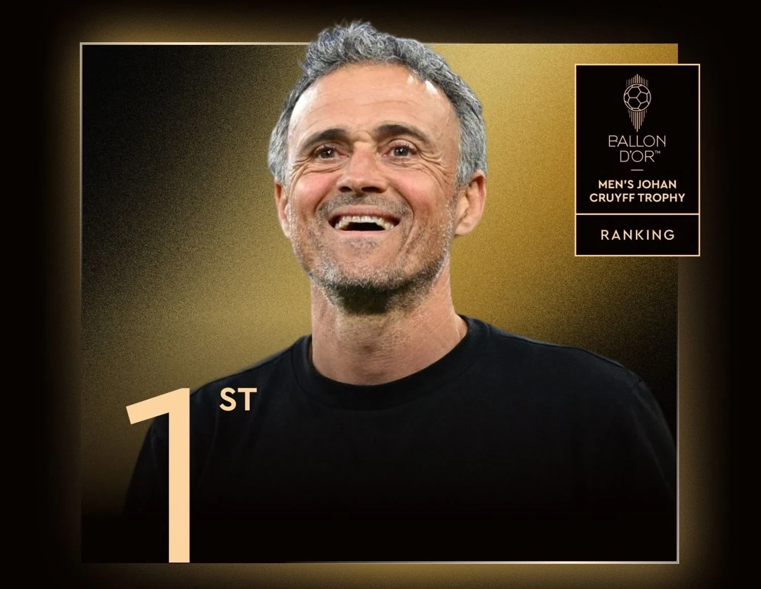 Вігман та Енріке визнані найкращими тренерами світу сезону 2024/2025