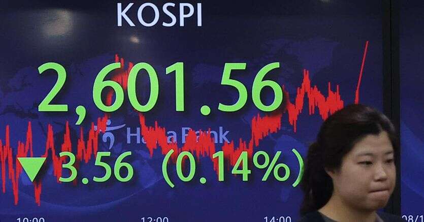 Borsa, Hong Kong positiva e piazzi cinesi miste sulla scia dell’inflazione Usa