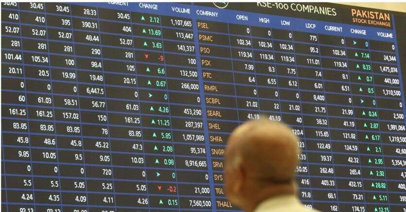 Borse asiatiche contrastate: Hong Kong +0,8%, Tokyo -0,8%