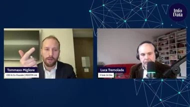 Finanza, algoritmi e investimenti Ai driven. Cosa sappiamo finora?