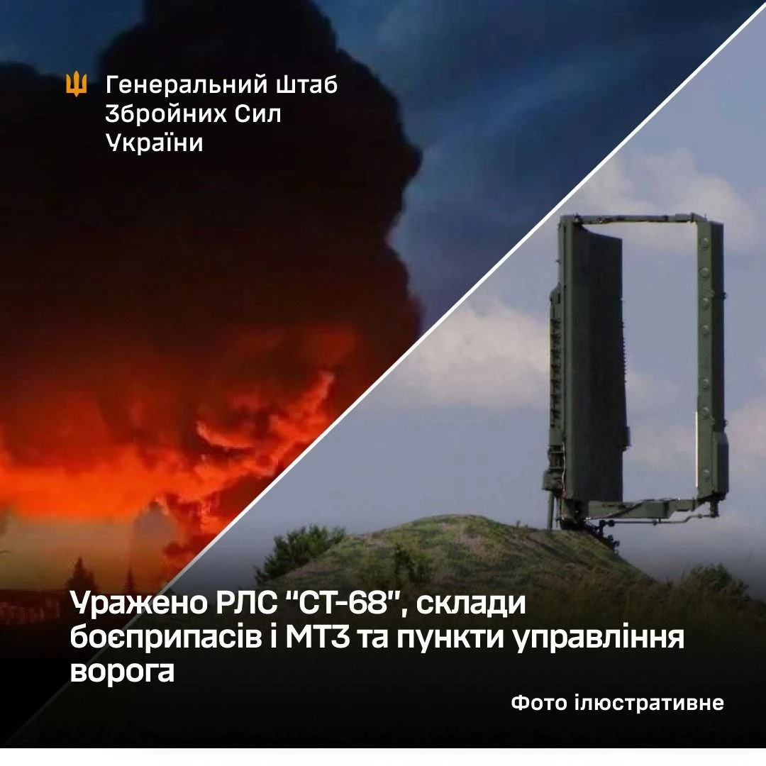 Сили оборони атакували важливі об'єкти ворога: Генштаб опублікував список