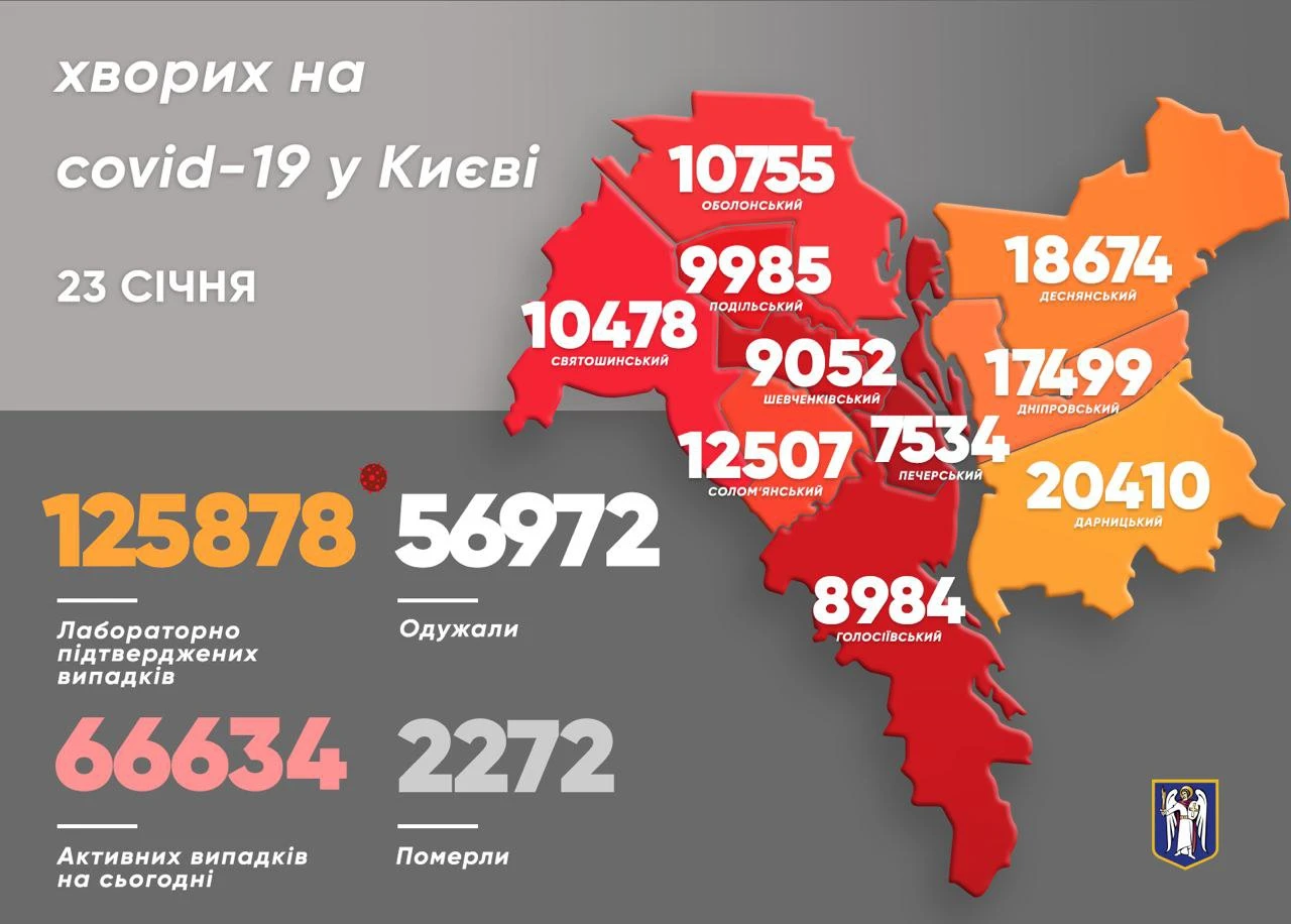 Ще 12 осіб померло від ковіду у Києві
