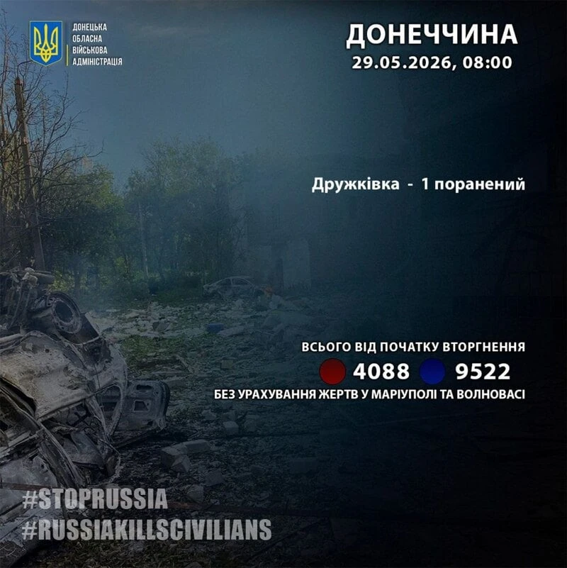 Російська армія поранила людину у Друкжівці