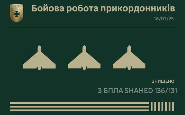 Прикордонники показали, як збили три російських 