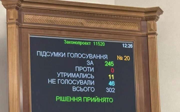 Рада проголосувала за нові процедури публічних закупівель