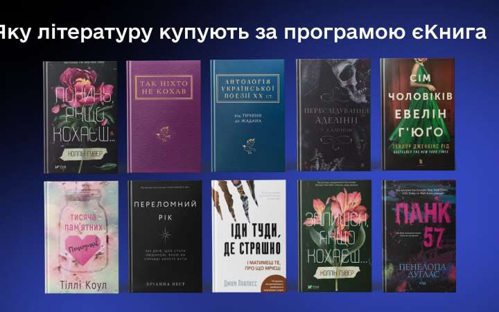 Український інститут книги назвав 10 творів, які найчастіше купують за програмою єКнига