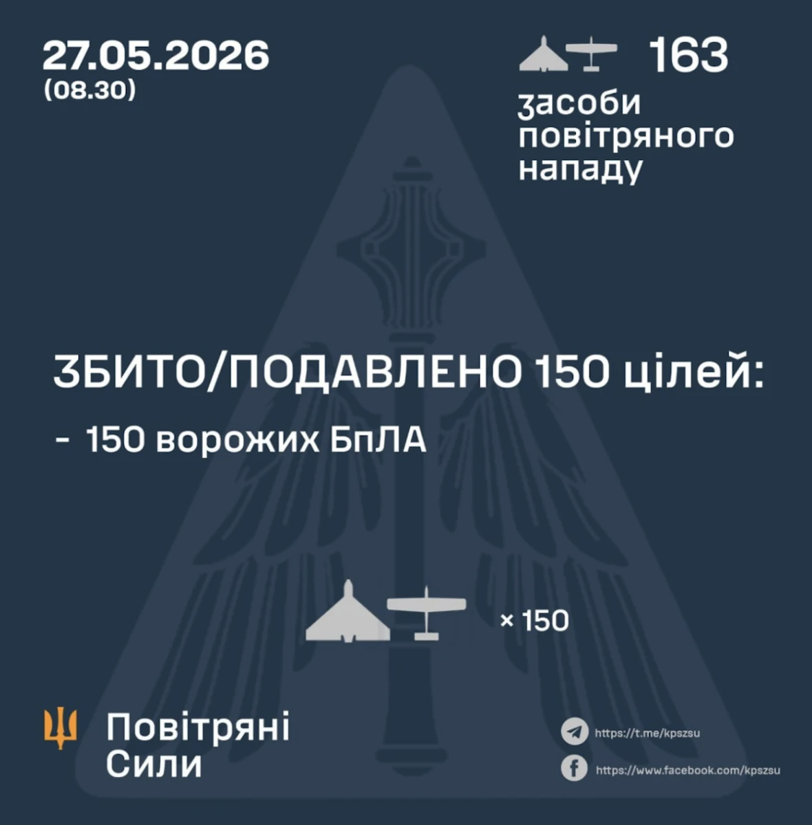 Внаслідок нічної атаки є влучання дронів на 7 локаціях і падіння уламків ще на 4