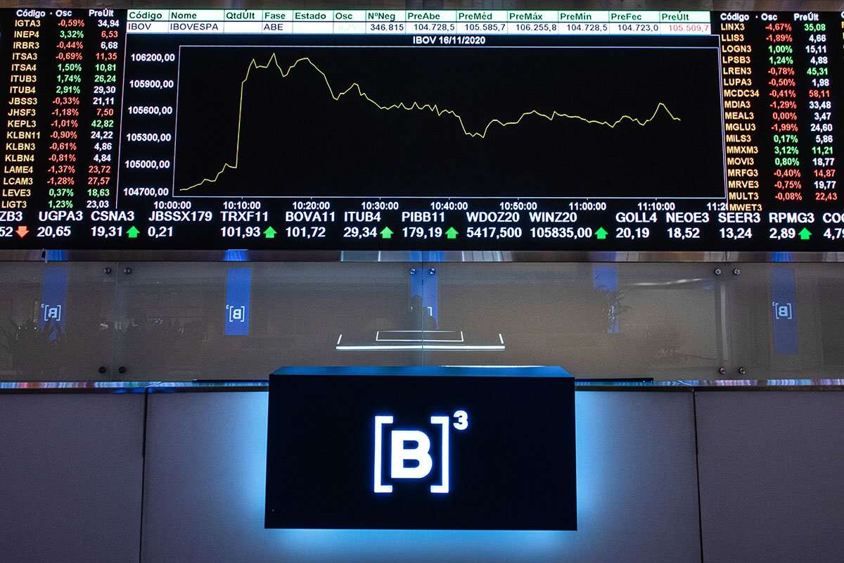 Ibovespa agora: bolsa abre em alta com Bradesco (BBDC4) subindo quase 3%