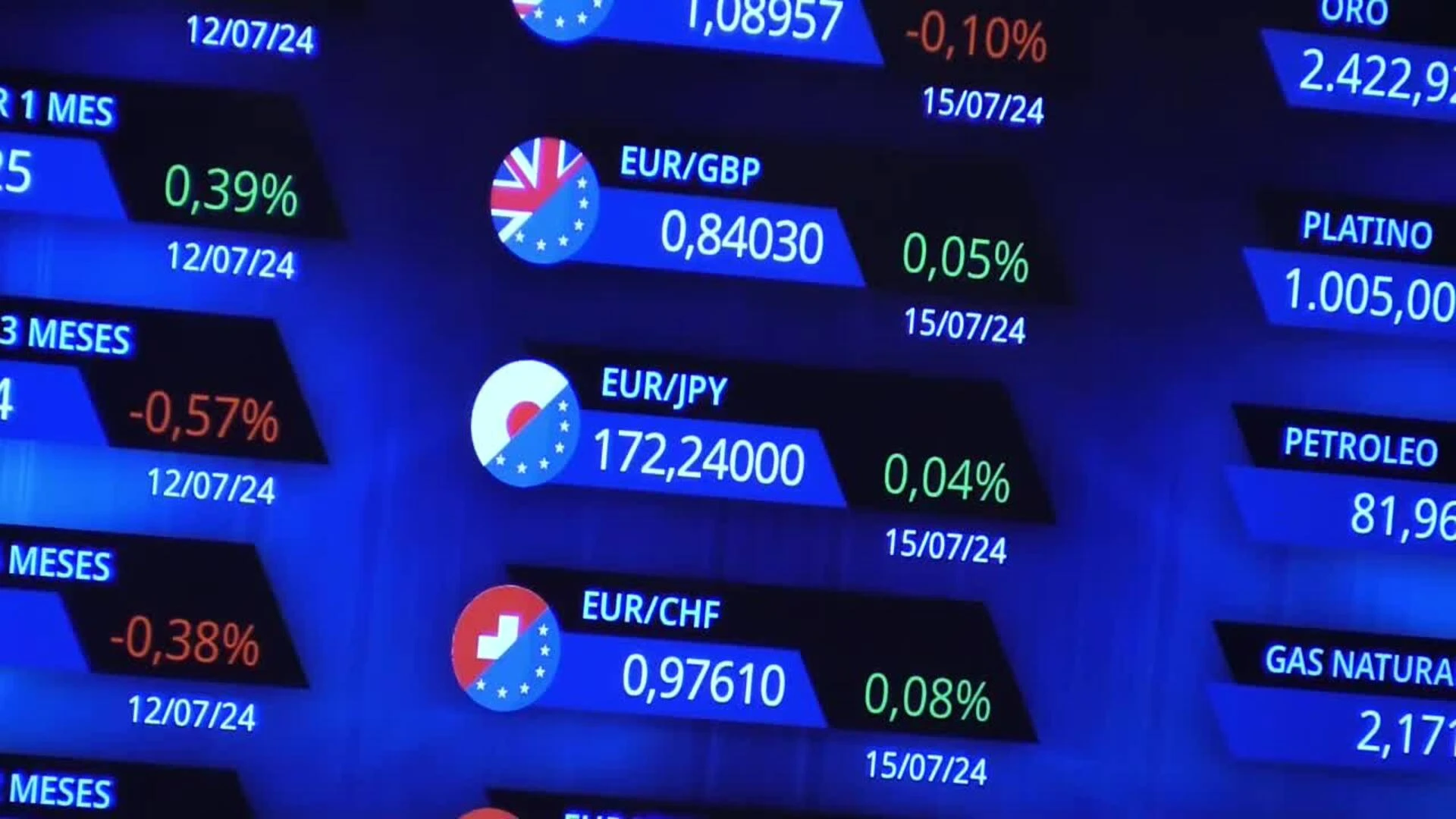 La bolsa española cede un 0,49 % tras la apertura y cotiza por debajo de los 11.100 puntos
