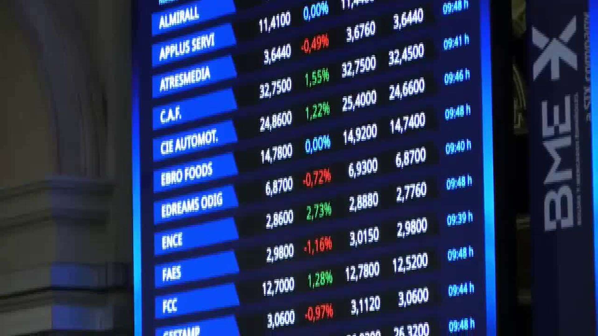 El IBEX 35 opta por las ganancias y sube el 0,10 % tras la apertura