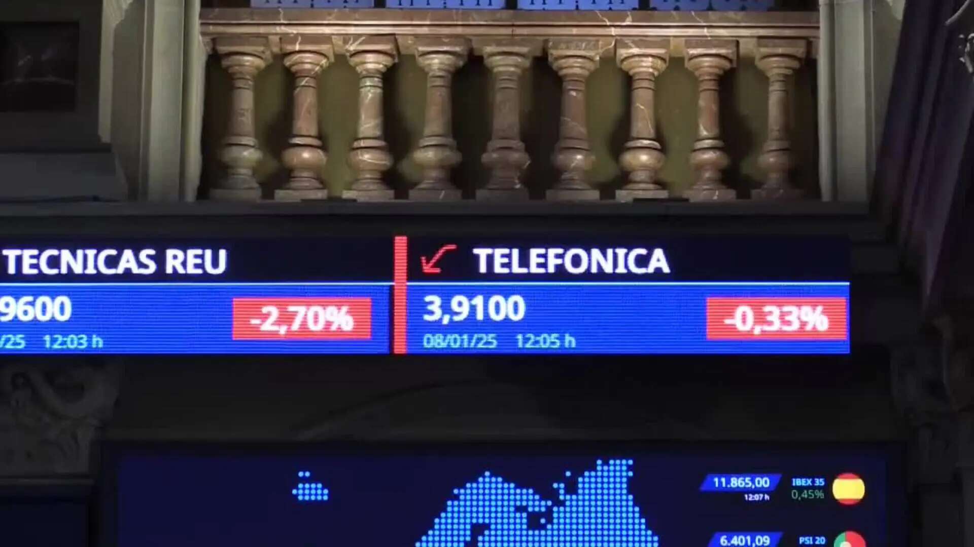 El Ibex 35 se mantiene plano tras la apertura y arriesga los 11.800 puntos