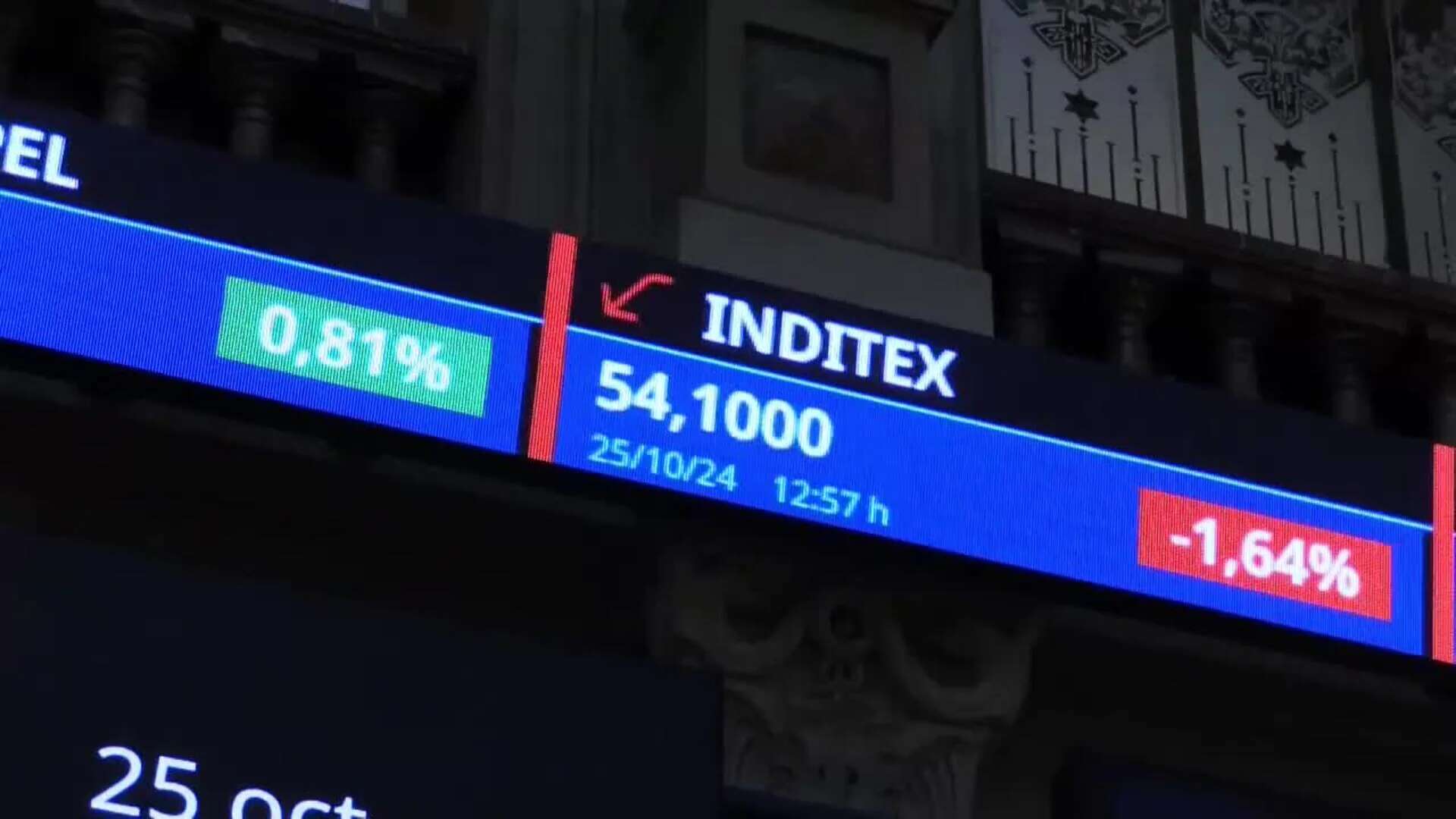 El IBEX casi plano, sube 0,01 %, con Fluidra liderando las ganancias e Inditex las caídas