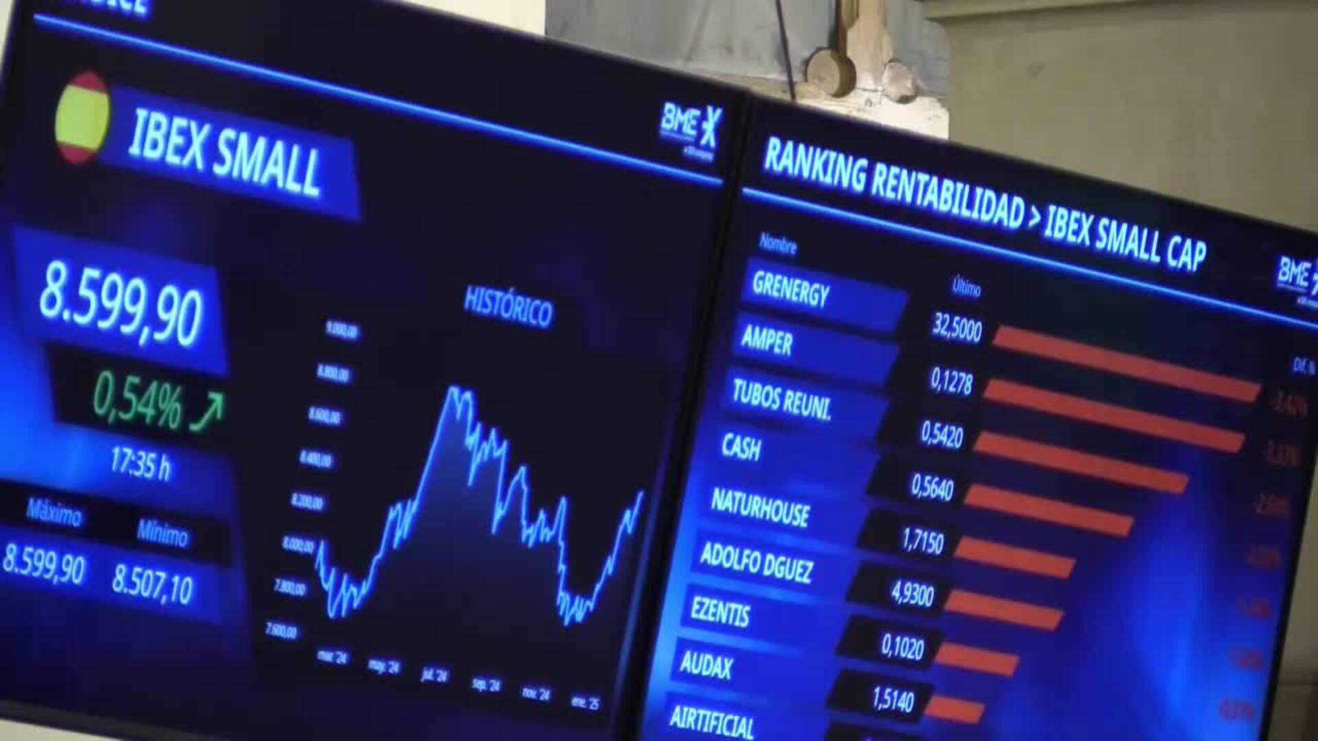 La bolsa baja el 0,14 % y mantiene la cota de 11.900 puntos con Wall Street al alza