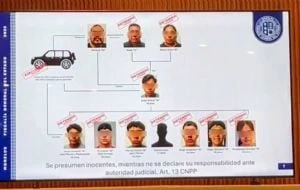 Desarticulan red criminal ligada al feminicidio de Sarah Rendón; hay nueve detenidos
