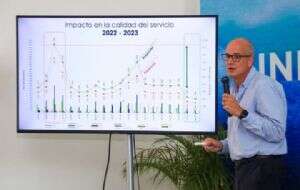 Emiten ficha roja contra director de Aguakan, la concesionaria del agua en Cancún y Riviera Maya