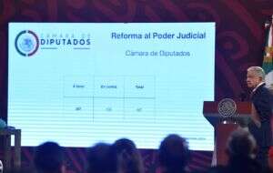 “Es justa y necesaria la reforma al Poder Judicial”: AMLO