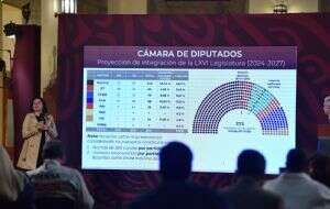 Nueva composición del Congreso: esto es lo único que puede hacer la oposición ante la aplanadora de la 4T