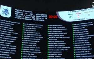 El Senado aprueba darle facultades de investigación a la Secretaría de Seguridad