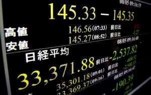 Índice de referencia de Japón despunta casi un 11% tras masivas ventas que sacudieron Wall Street