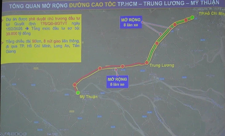 Mở rộng cao tốc TP.HCM - Trung Lương - Mỹ Thuận, phân làn giao thông như thế nào?