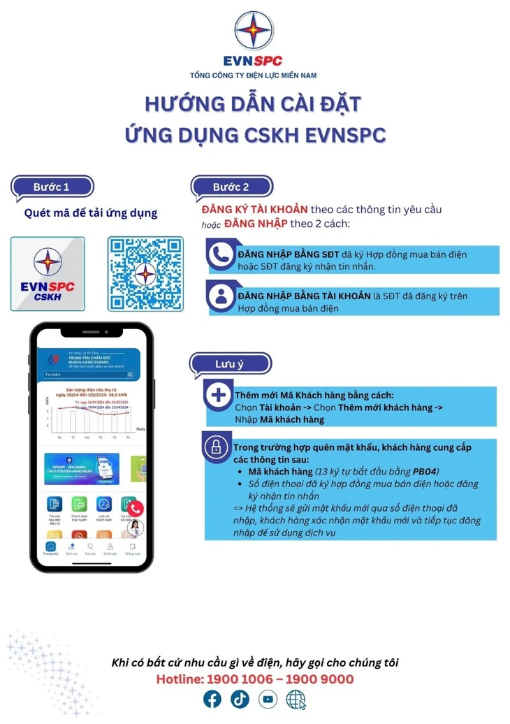 Ngành điện miền Nam mách bí kíp giảm tiền điện tháng hè