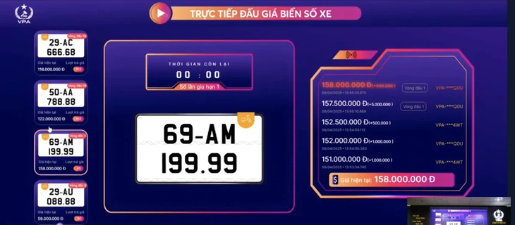 Ngày đầu đấu giá biển số xe máy, có biển được trả 158 triệu đồng