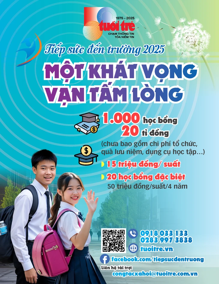 Tiếp sức đến trường 2025 vừa khởi động, các trường đại học chung tay Tuổi Trẻ ủng hộ hơn 2,2 tỉ đồng