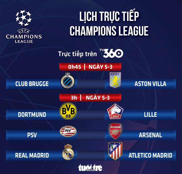 Lịch trực tiếp Champions League: Đại chiến Real Madrid - Atletico Madrid