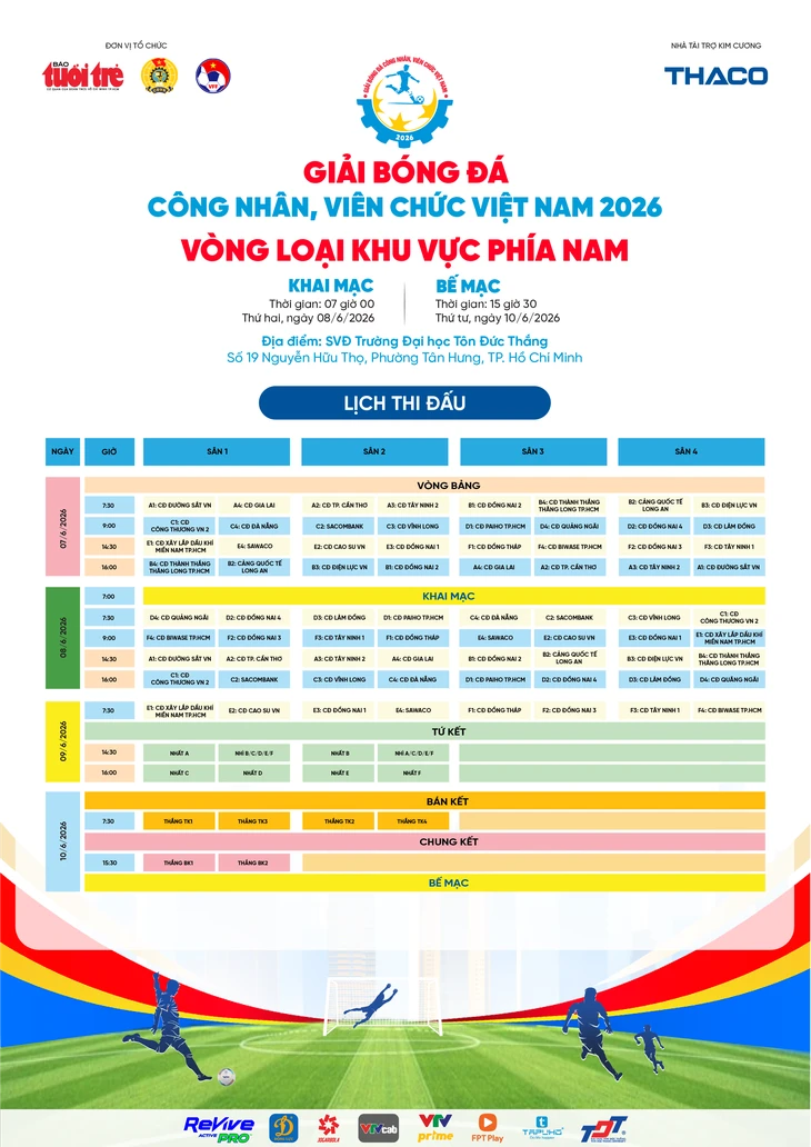Lịch thi đấu vòng loại phía Nam Giải bóng đá công nhân, viên chức Việt Nam 2026