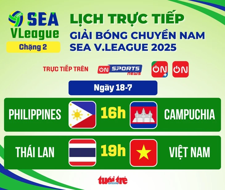 Lịch trực tiếp bóng chuyền SEA V.League 18-7: Việt Nam đấu Thái Lan
