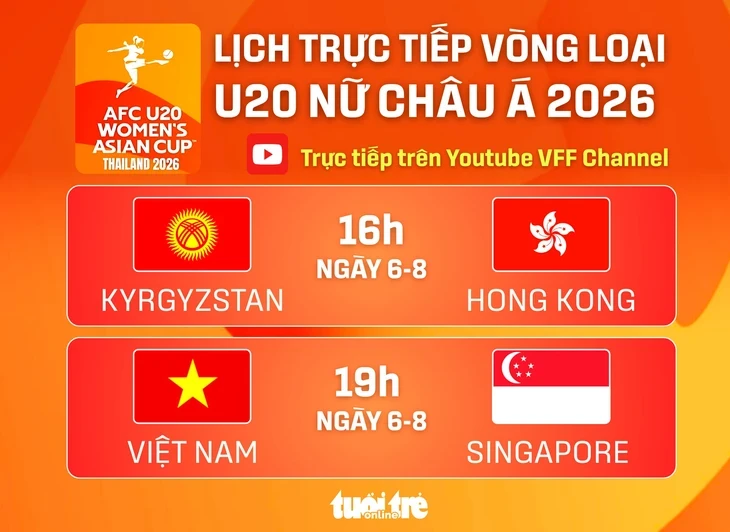 Lịch trực tiếp vòng loại U20 nữ châu Á 2026: Việt Nam - Singapore