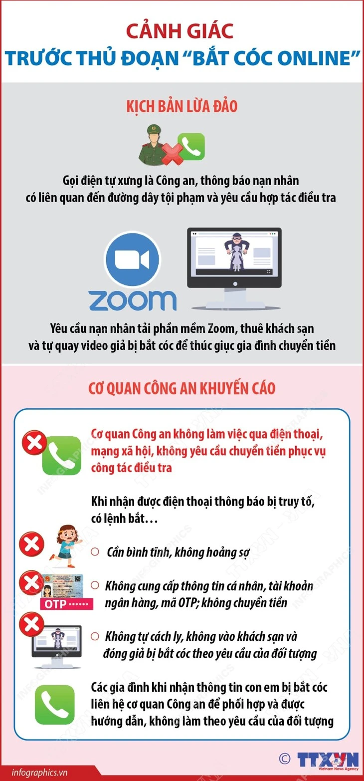 Cách nhận biết và ứng phó với chiêu trò 'bắt cóc online'