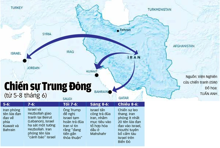 Vết nứt mới trong liên minh Mỹ - Israel