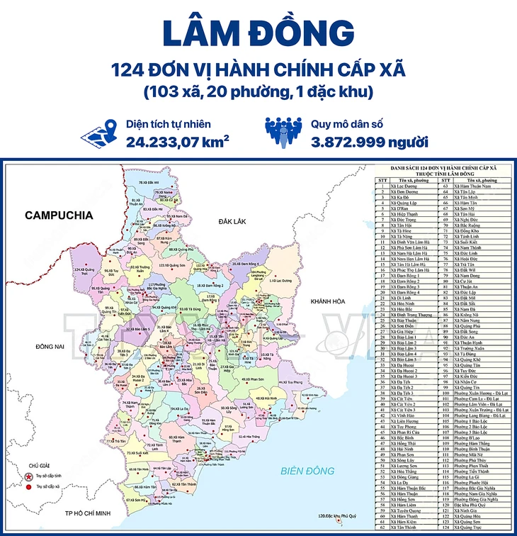 Đảo Phú Quý trước ngày trở thành đặc khu