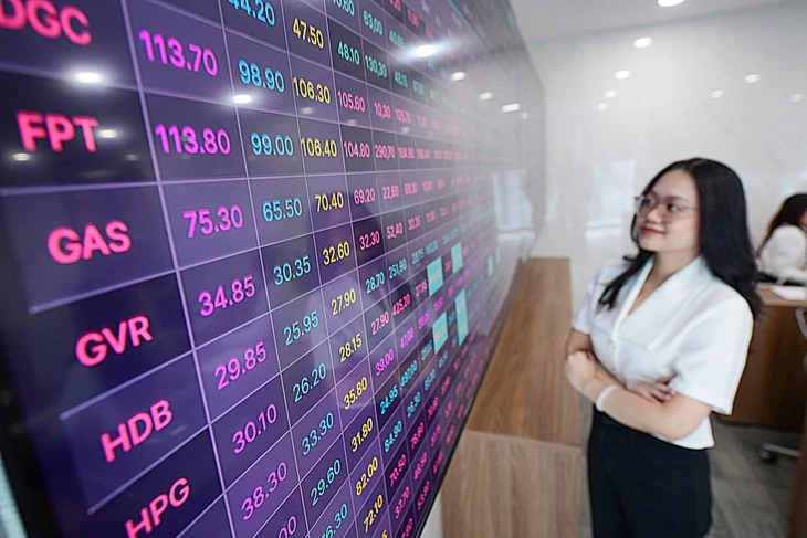 Chứng khoán Việt Nam trước 'giờ G' xét nâng hạng từ FTSE Russell