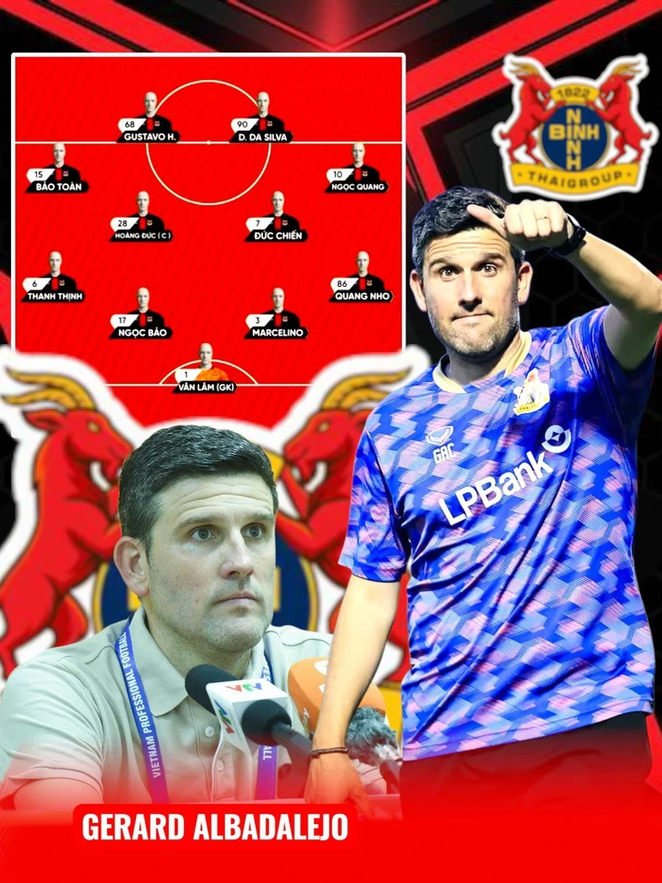 V-League: Tình cảnh trái ngược của 5 nhà cầm quân ngoại