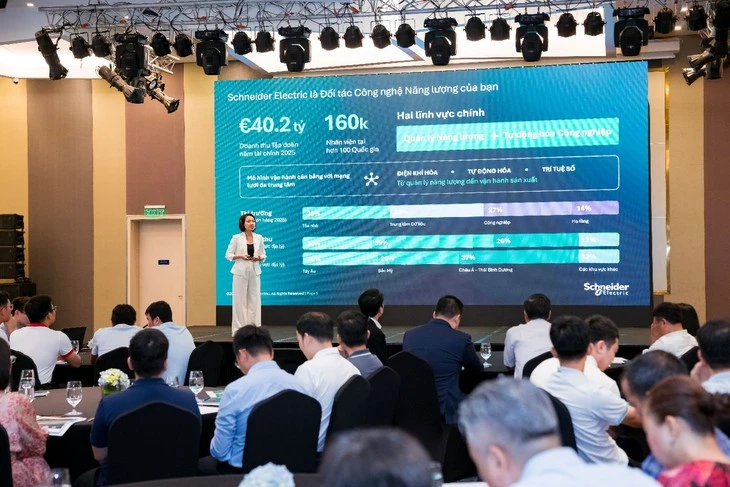 Sức ép 'chuyển đổi kép' ngành nước: Lời giải từ dữ liệu cho bài toán thất thoát 50%
