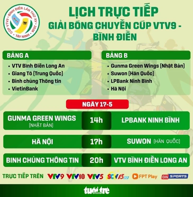 Lịch trực tiếp Giải bóng chuyền Cúp VTV9 - Bình Điền ngày 17-5